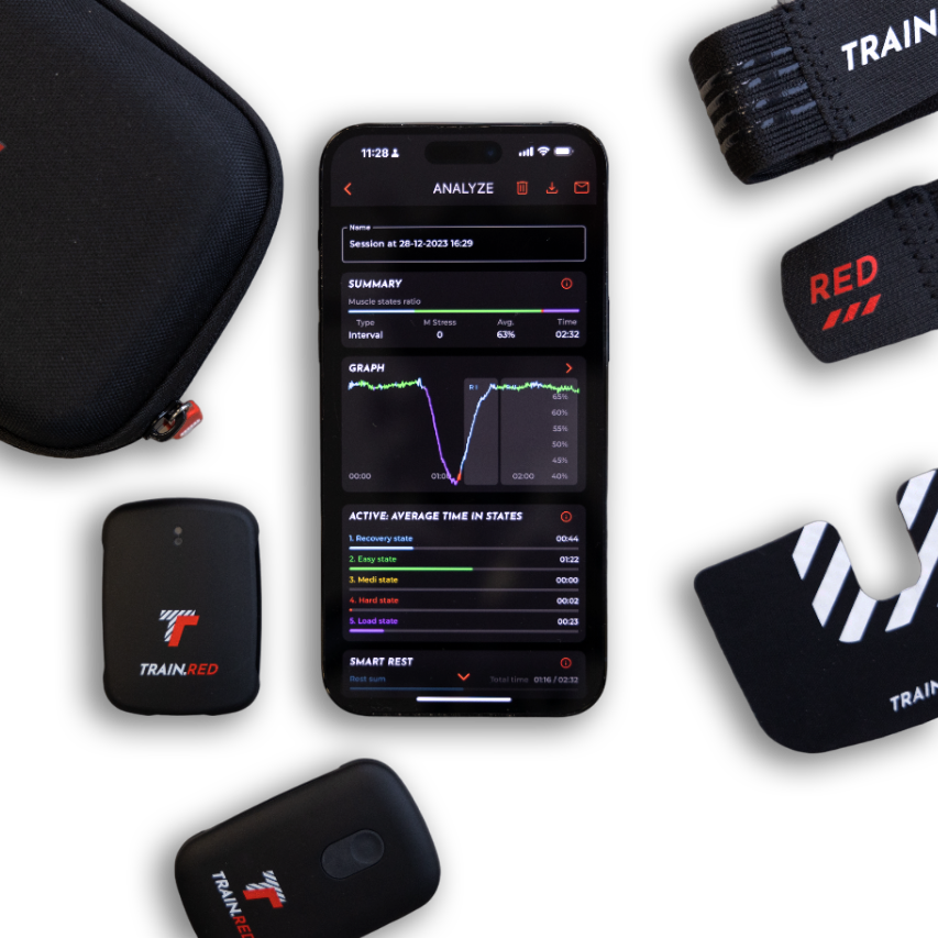 Train.Red PLUS 2.0 – Muscle Oxygen Sensor