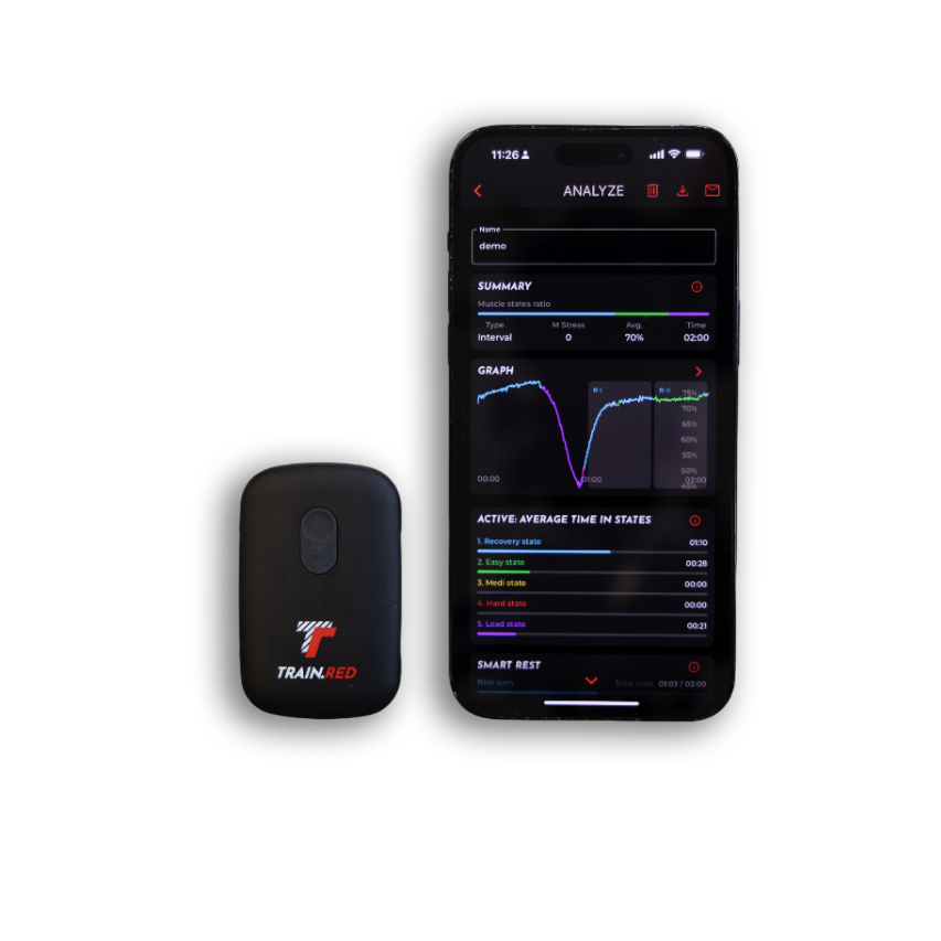 Train.Red PLUS 2.0 – Muscle Oxygen Sensor